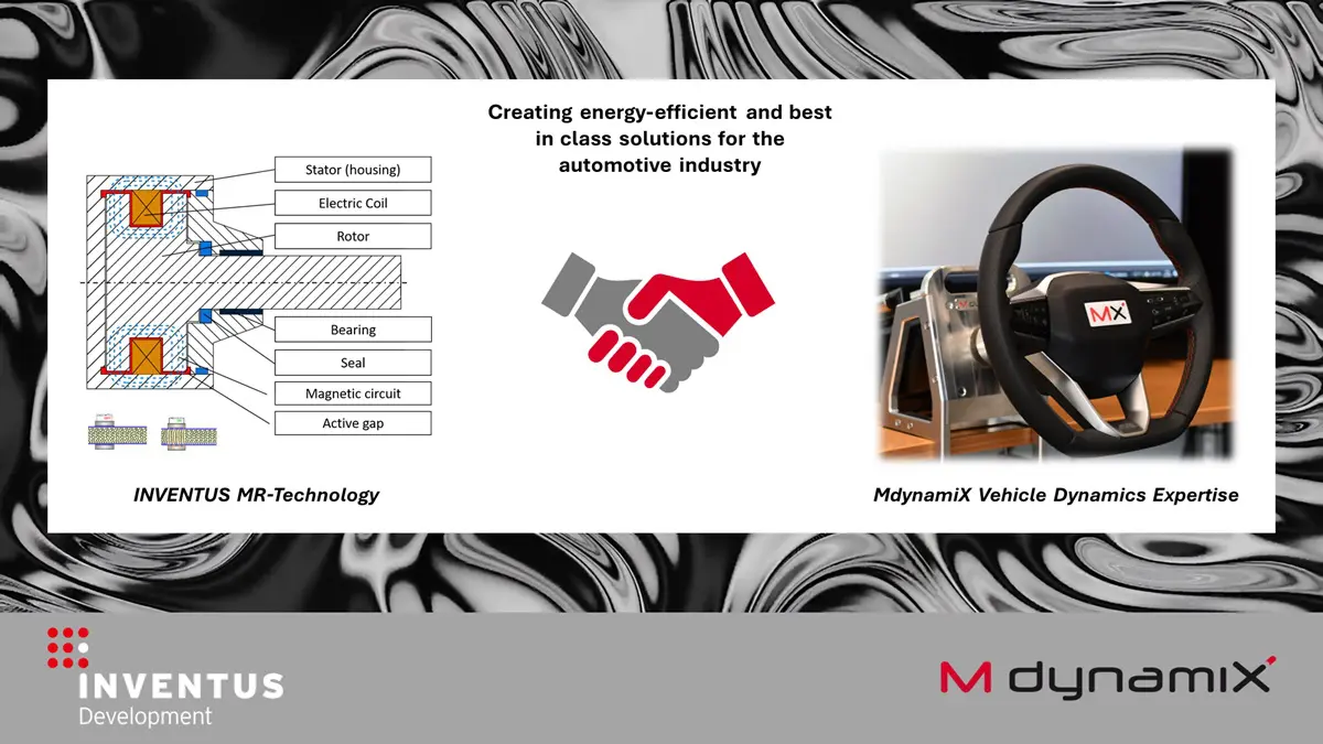 Die Kooperation zwischen MdynamiX und INVENTUS für wegweisende Magnetorheologie (MR)-Technologien in der Automobilindustrie.