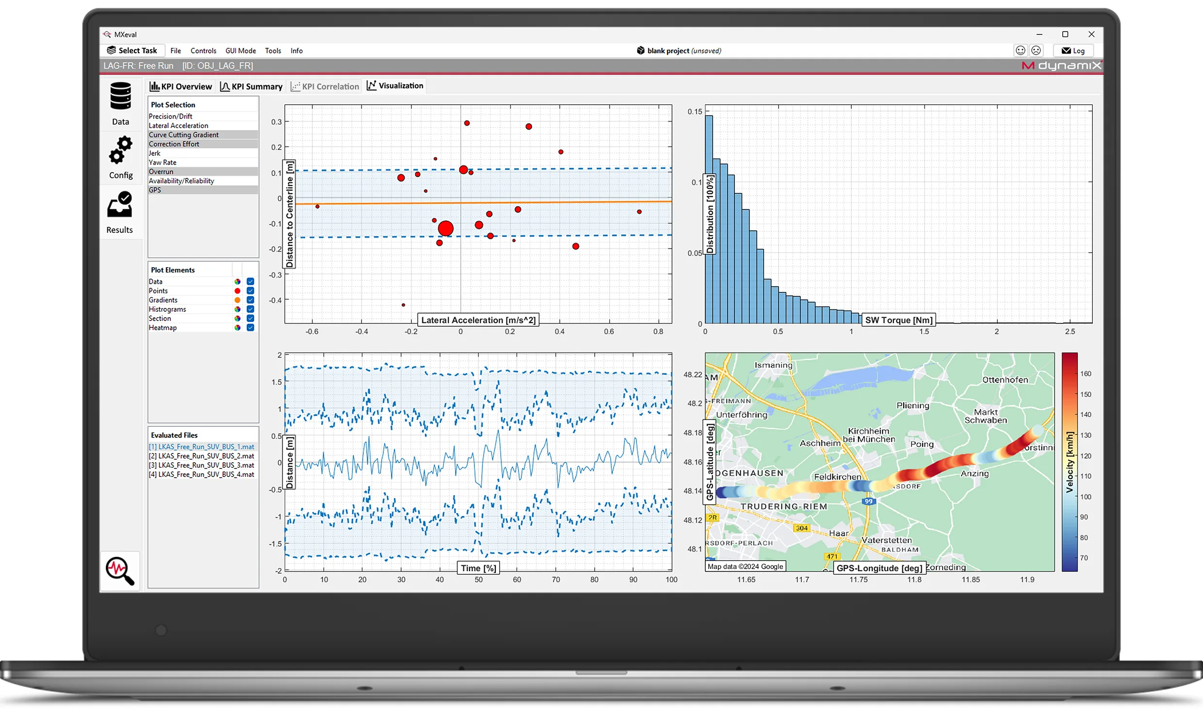 Screen_MdynamiX_MXeval_Version_5.2._Auswerte-_Targetingsoftware