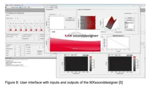 Figure 8_User interface with inputs and outputs of the MXsounddesigner